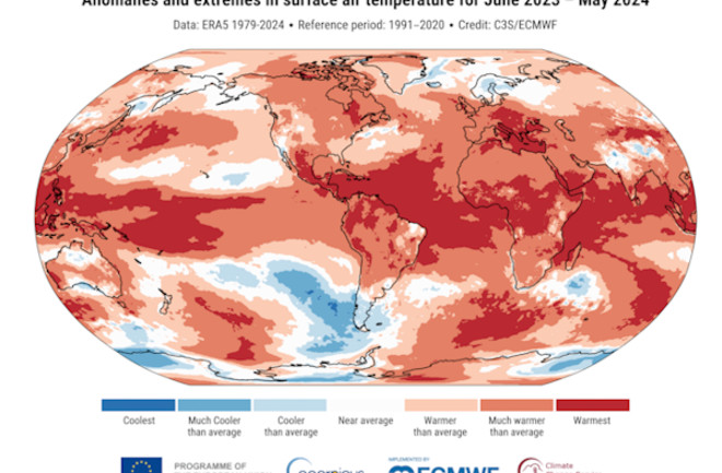 Record Setting Temperatures