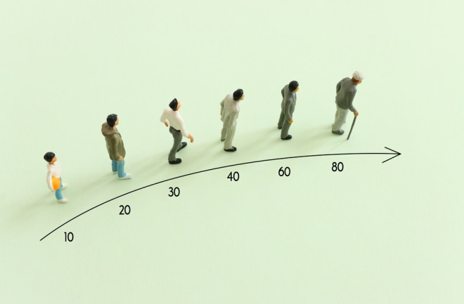 age progression