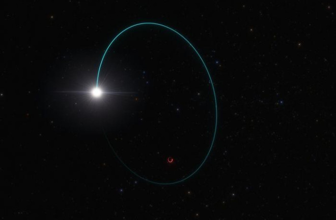 Star orbiting a black hole 