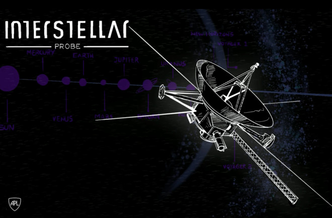 Interstellar Probe would build on the technological legacy of the Voyager missions, but go twice as fast and at least twice as far. (Credit: JHU-APL)