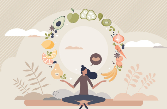 Mindful eating