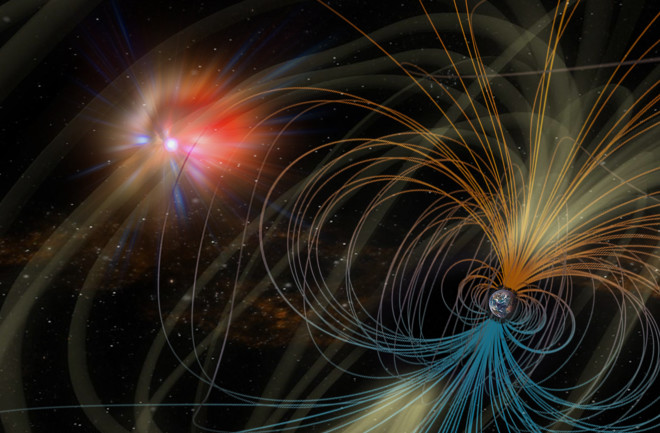 Earth's Magnetic Field 
