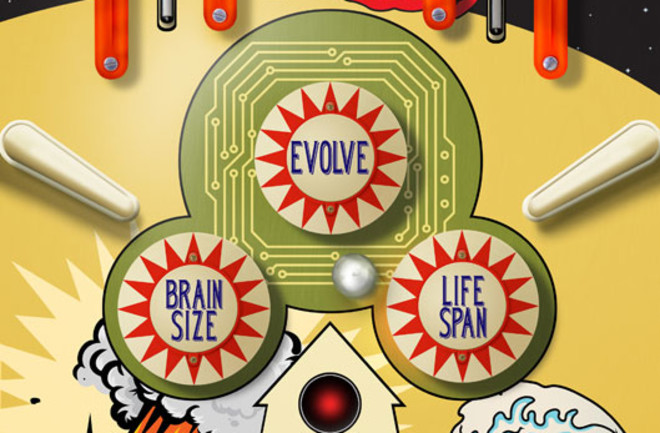technoevo